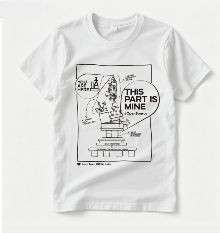 INFINI Labs T-Shirt